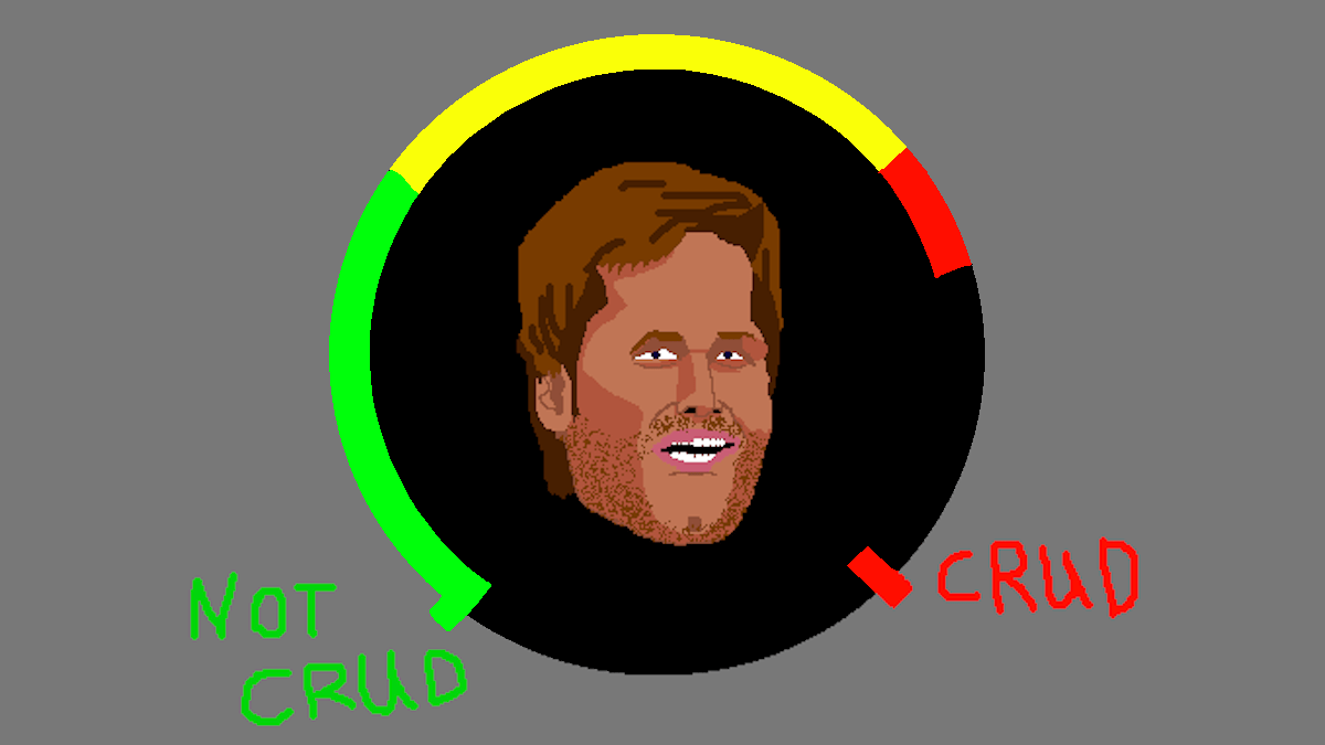The Crud Meter shows that Tom Brady was pretty cruddy tonight.