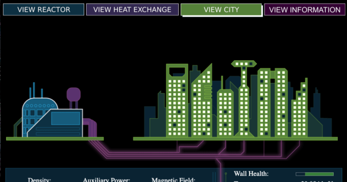 A little graphic shows my tokamak powering a little city, which is very satisfying.