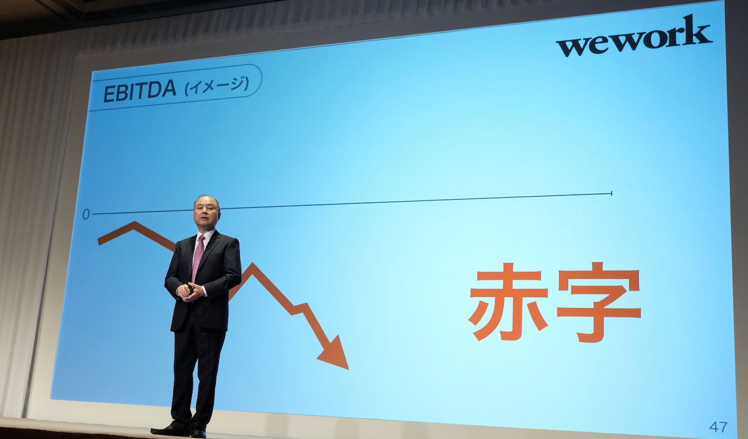 Japan's SoftBank Group CEO Masayoshi Son delivers a speech during a press briefing on the company's financial results in Tokyo on November 6, 2019. - Japanese giant SoftBank Group said Wednesday it suffered an operating loss of $6.4 billion in the second quarter, the worst in its history, taking a hit from investments in start-ups including WeWork and Uber. (Photo by Kazuhiro NOGI / AFP) (Photo by KAZUHIRO NOGI/AFP via Getty Images)
