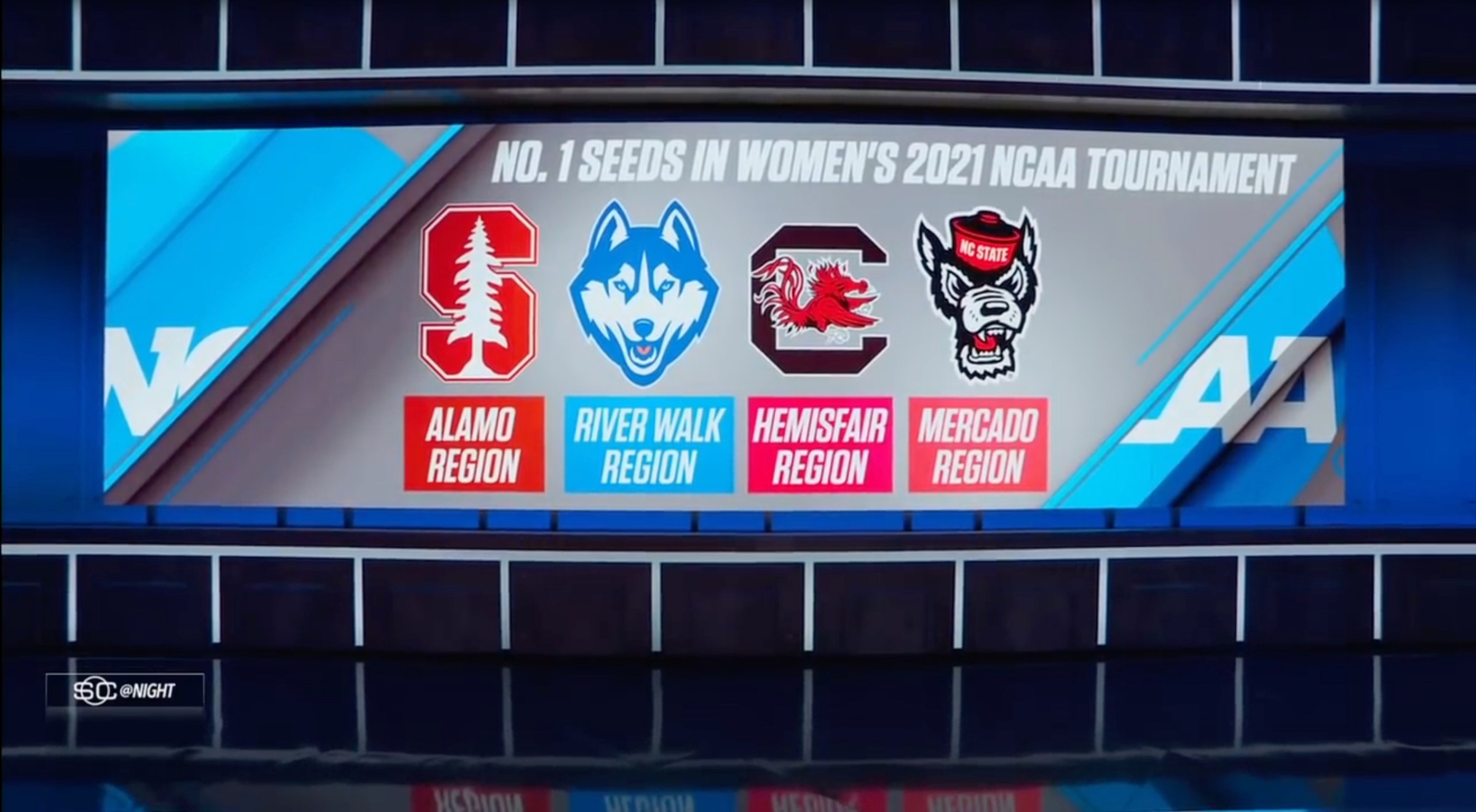 Stanford, UConn, South Carolina and NC State are top seeds in the NCAA women's tournament.