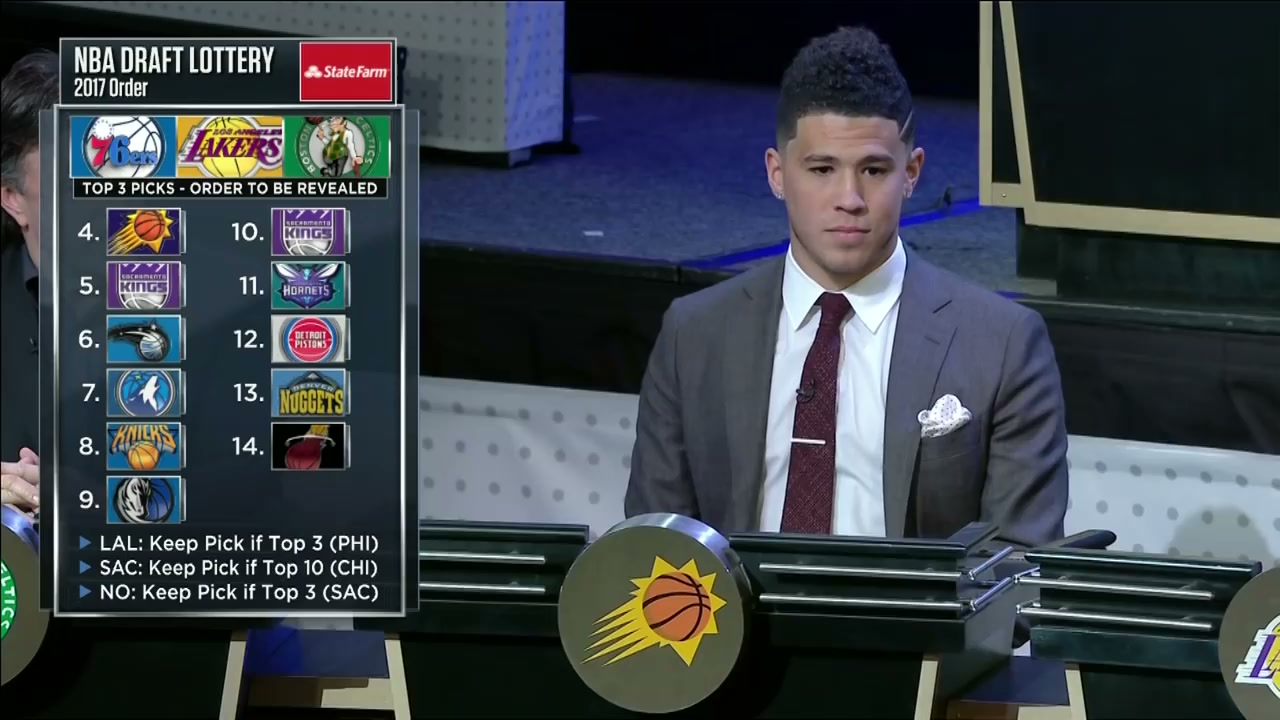 Devin Booker in a suit, sitting at the 2017 NBA Draft Lottery