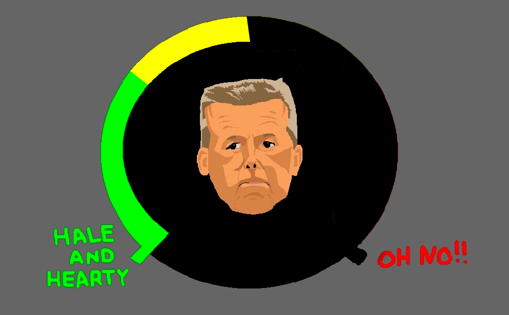 Urban Meyer cartoon with a graph behind him. He is about at the end of the yellow end of the graph