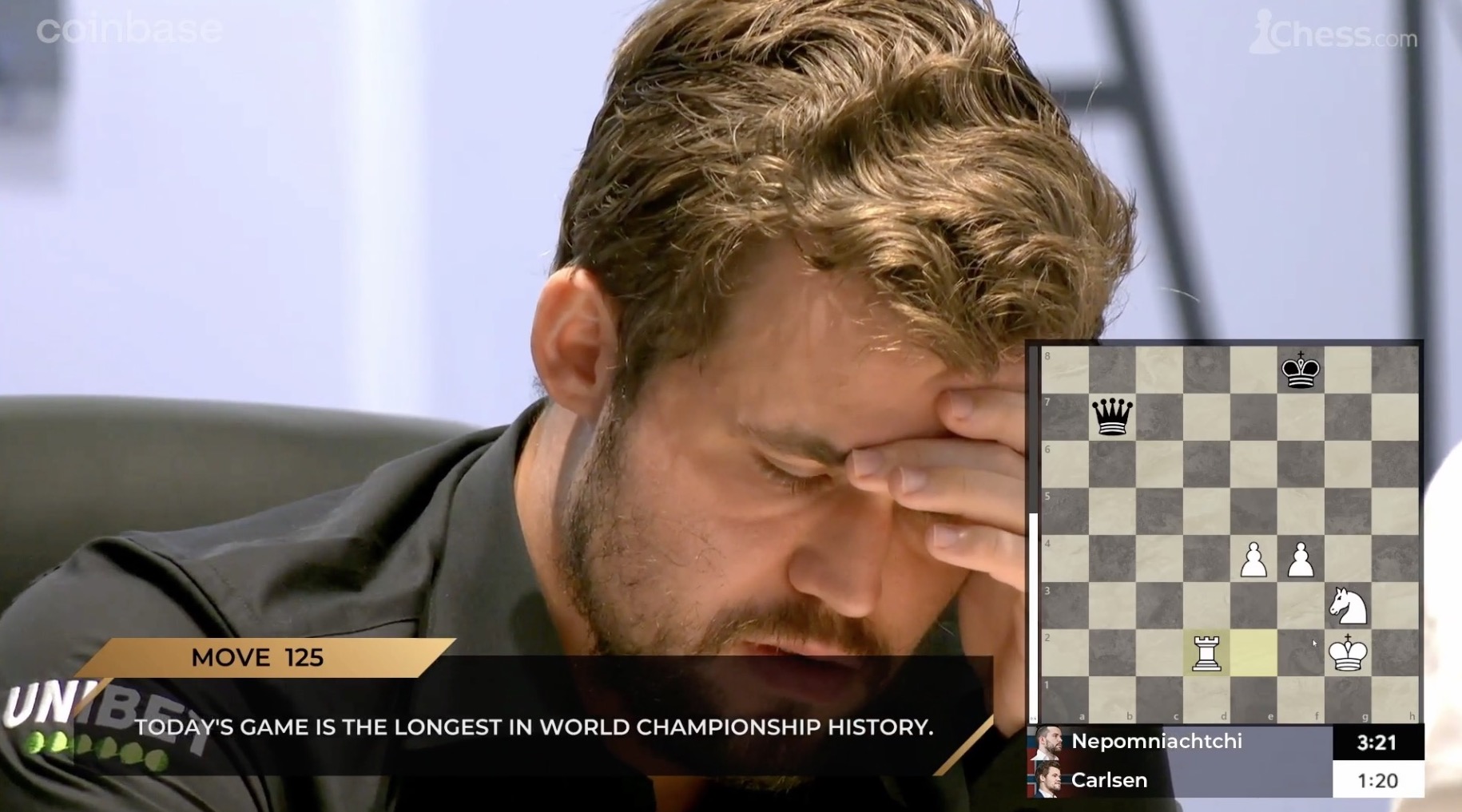 Carlsen going through it as the game crosses over into history.
