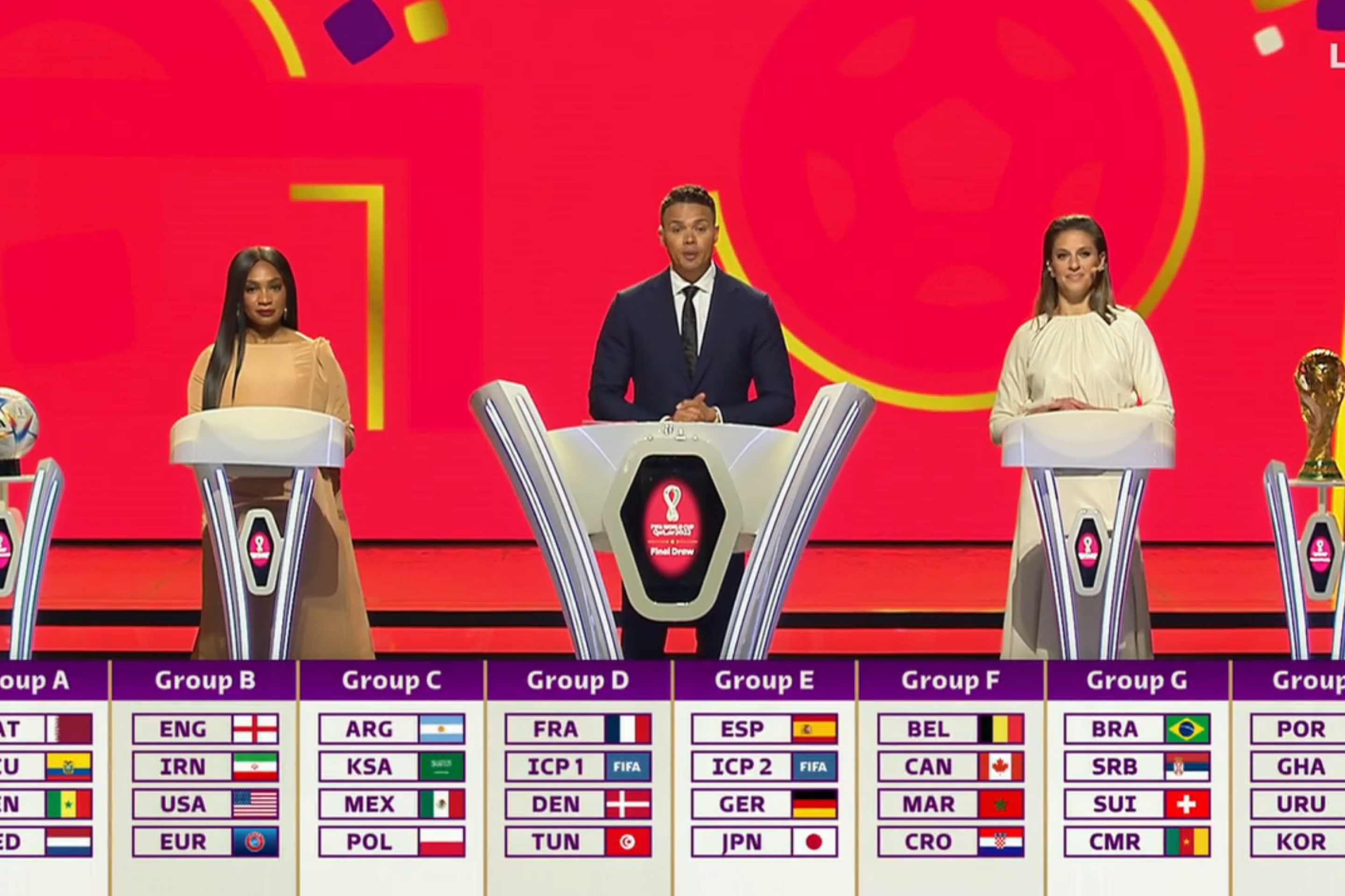 World Cup Draw