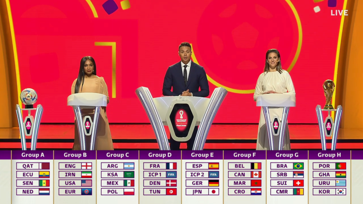 World Cup Draw
