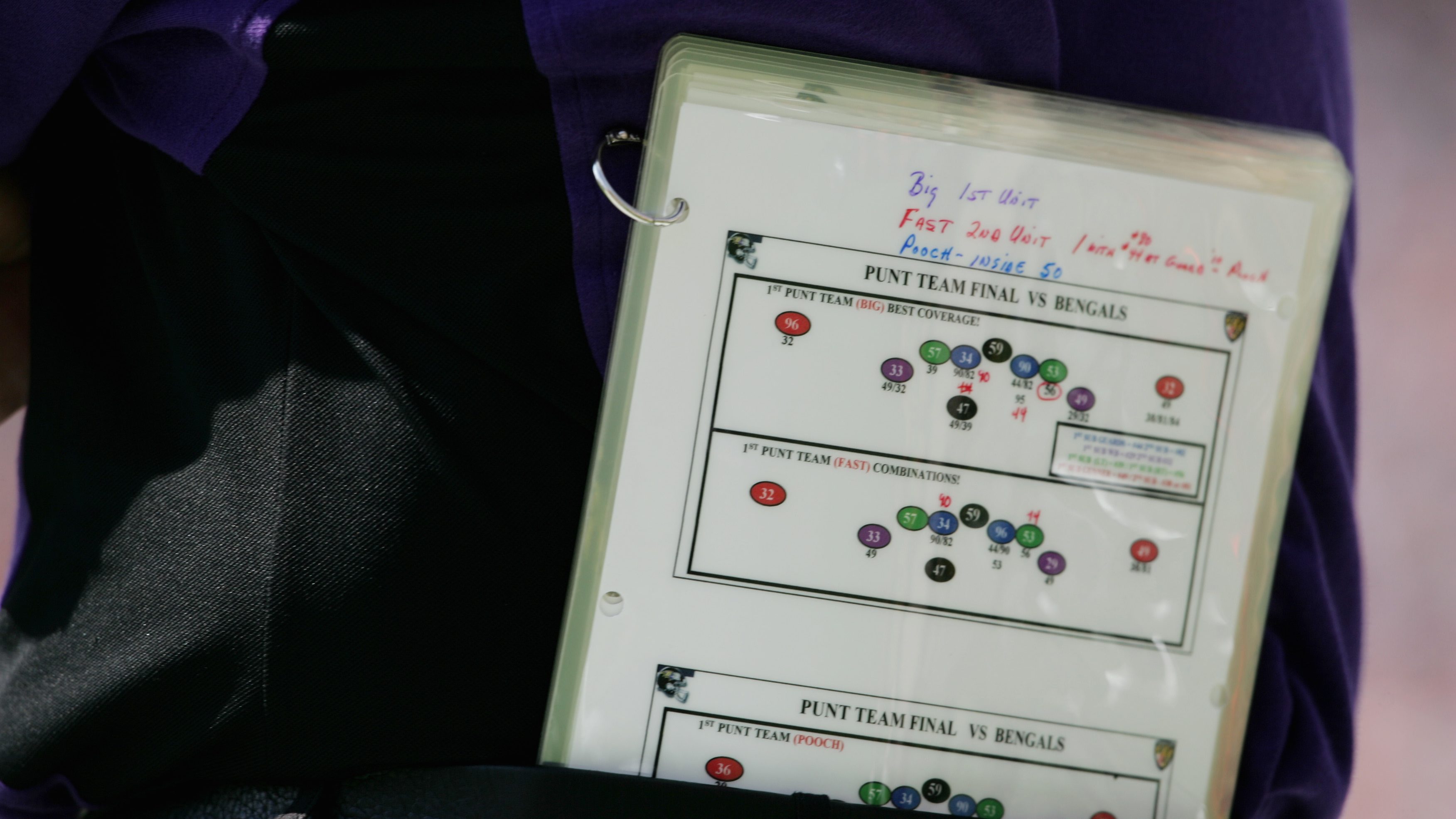 A Baltimore Ravens playbook during the game against the Cincinnati Bengals at Paul Brown Stadium on September 26, 2004 in Cincinnati, Ohio.