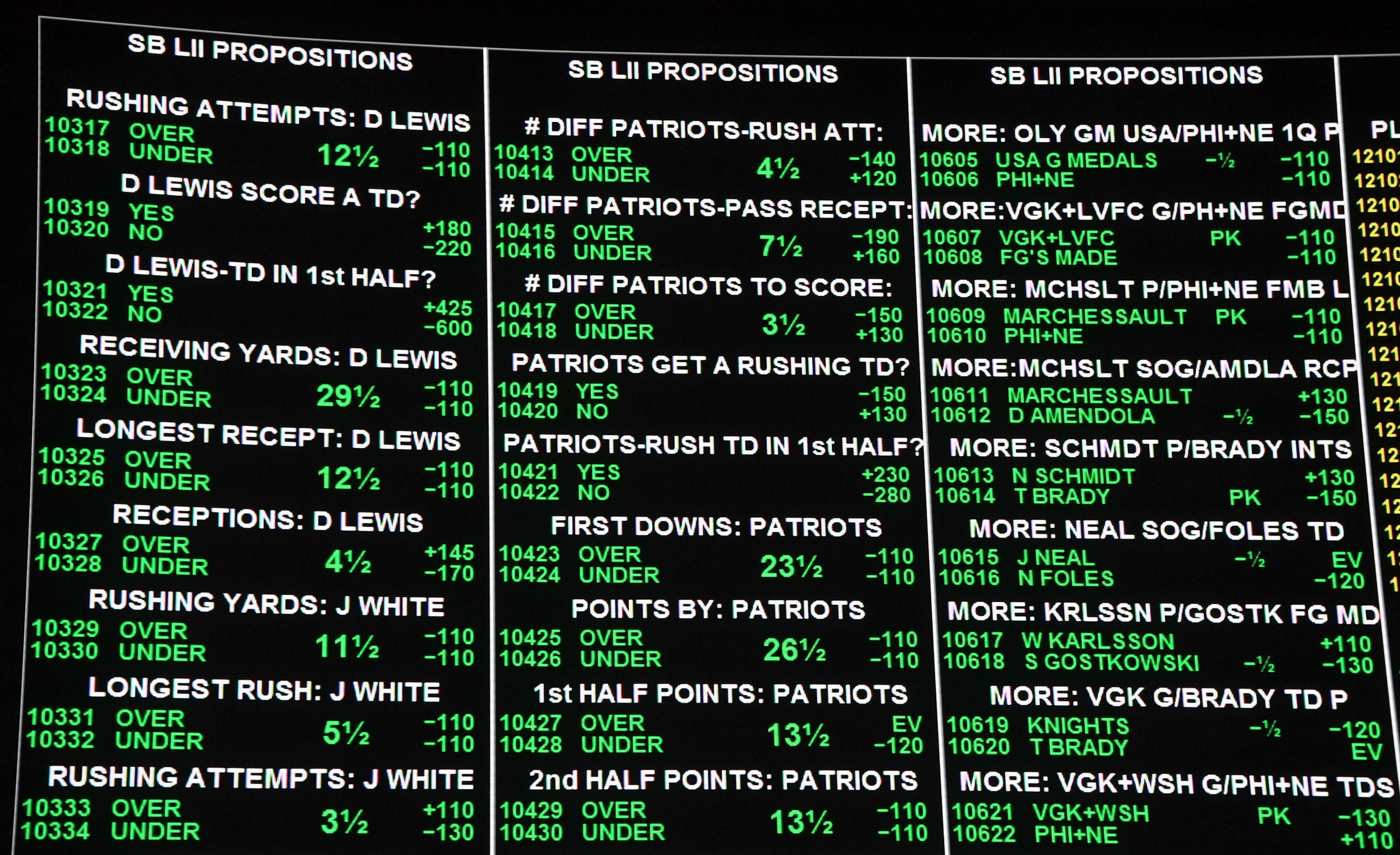 A sports betting screen in Las Vegas.