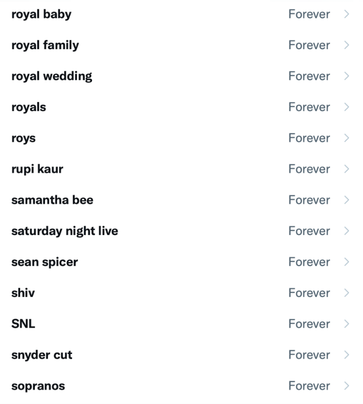 A list of muted Twitter keywords