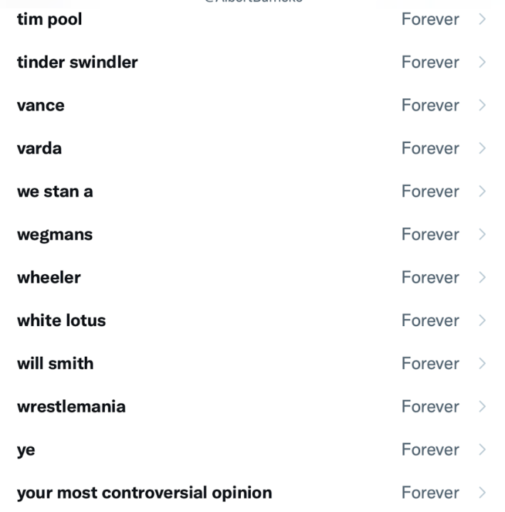 A list of muted Twitter keywords