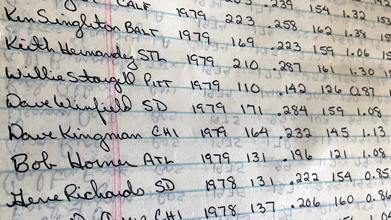 The handwritten notes of Dick Cramer, back when he was coming up with a stat that would change baseball forever during his spare time.