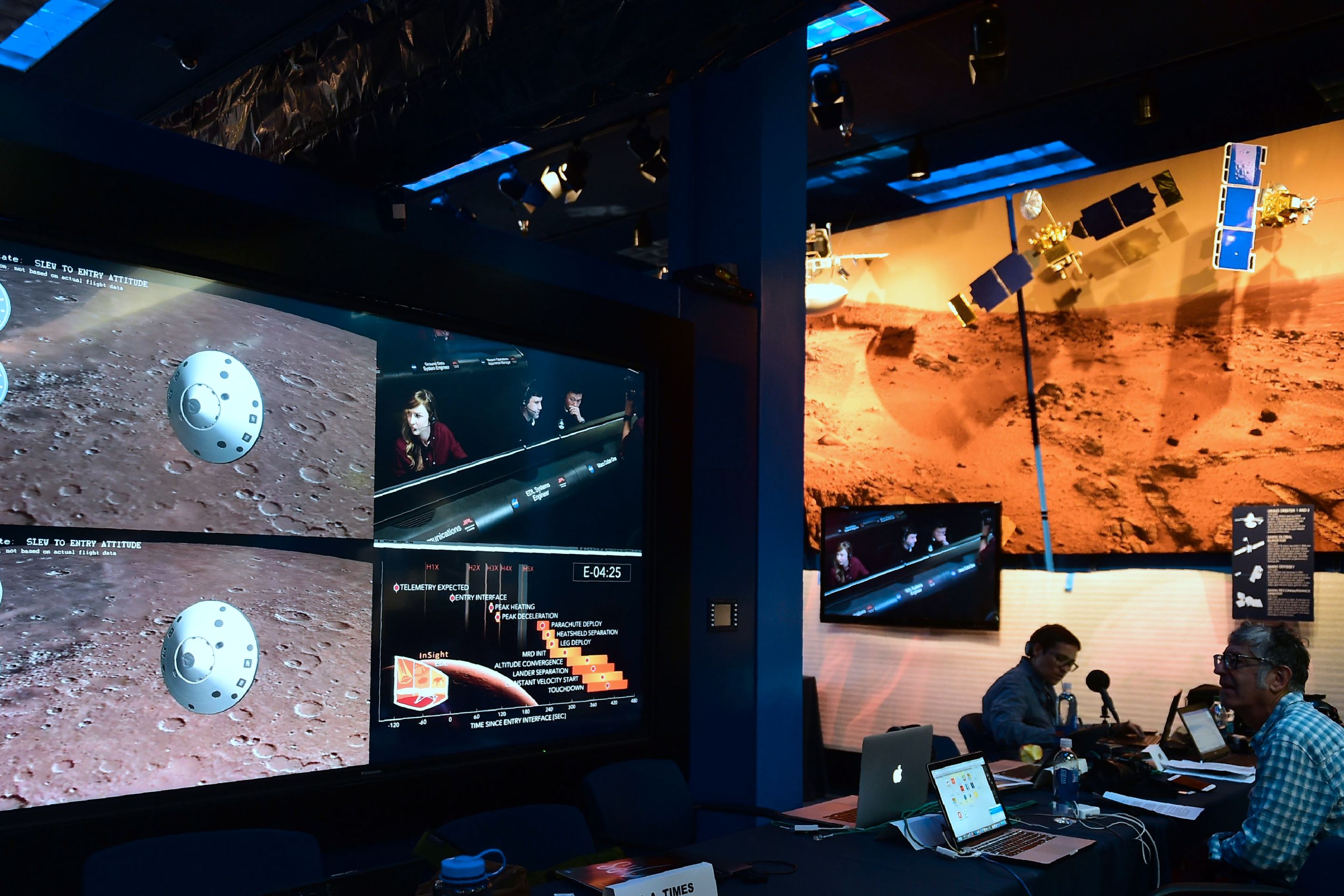 People watch the landing of NASA's InSight spacecraft on the planet Mars on television screens at NASA's Jet Propulsion Laboratory (JPL) in Pasadena, California on November 26, 2018. - Cheers and applause erupted at NASA's Jet Propulsion Laboratory as a $993 million unmanned lander, called InSight, touched down on the Red Planet and managed to send back its first picture. (Photo by Frederic J. BROWN / AFP) (Photo credit should read FREDERIC J. BROWN/AFP via Getty Images)