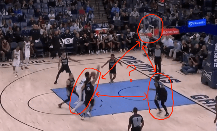 Jaren Jackson Jr. is stationed outside of the lane as Joel Embiid gathers for a two-handed dunk attempt.