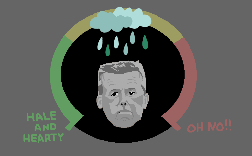 Urban Meyer Postgame Physical Meter with raincloud above Meyer's head
