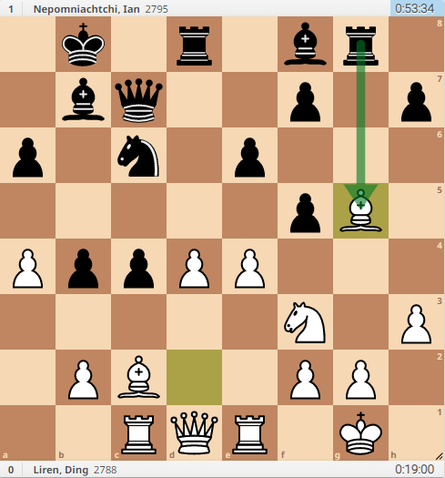 World Chess Championship: Games 12 and 13 - Ding's Third Comeback