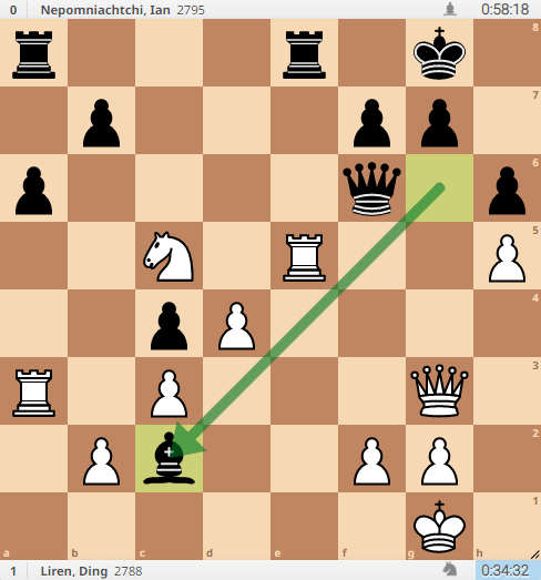 FIDE World Championship Match - Game 1 on lichess.org 