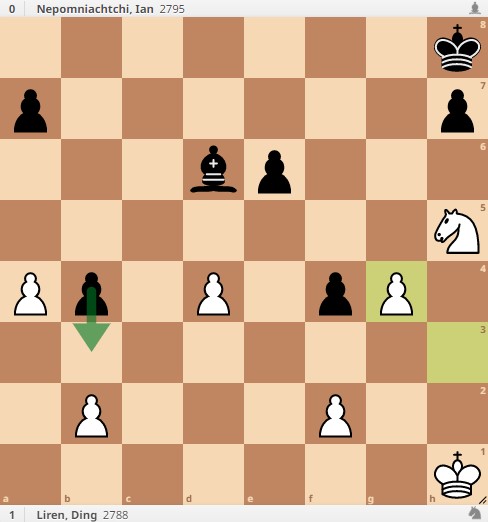 Pawn from b4 to b3