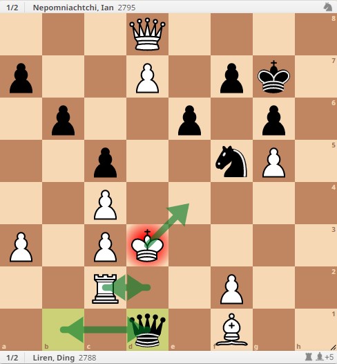Perpetual check: Rook between c2 and d2. Queen between d1 and b1