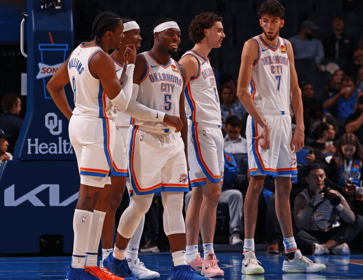 2023-24 Projected Starting Lineup For Oklahoma City Thunder - Fadeaway World