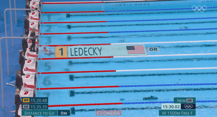 Katie Ledecky wins the 1500M women's freestyle at the 2024 Paris Olympics