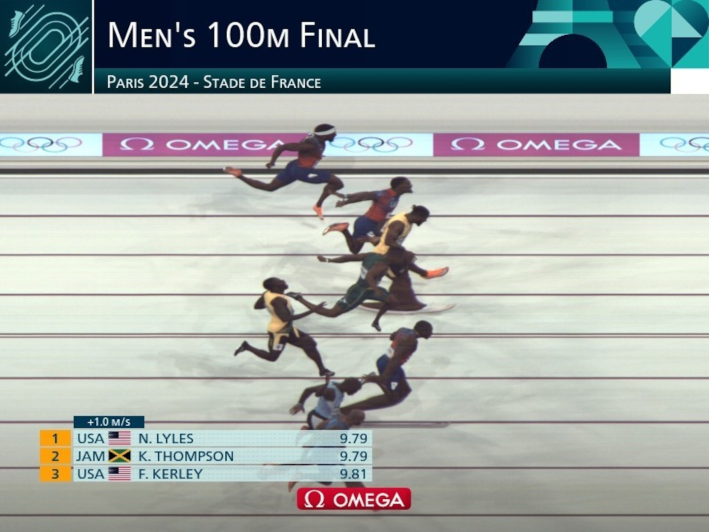 A photo finish of the 100-meter final at the 2024 Olympics. Noah Lyles wins by five thousandths of a second.