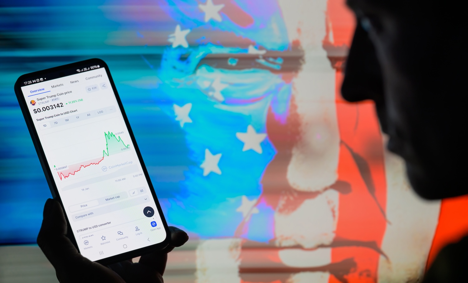 A stock graph shows the value of the $TRUMP meme coin displayed on a mobile screen in this photo illustration in Brussels, Belgium, on January 19, 2025. (Photo by Jonathan Raa/NurPhoto)