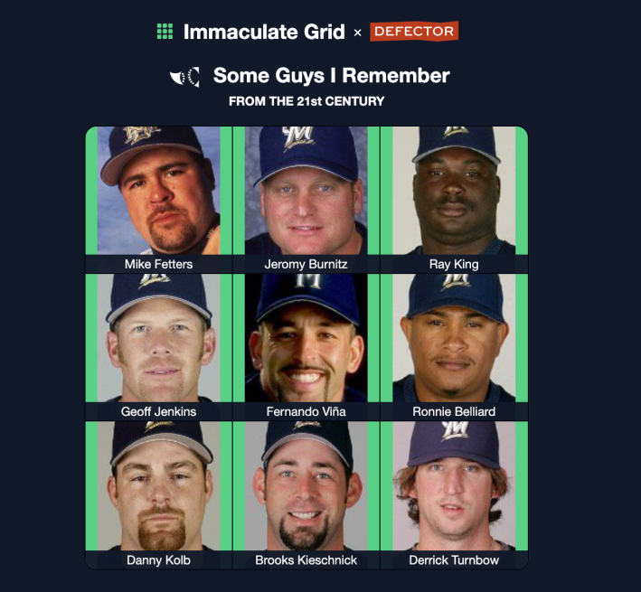 An Immaculate Grid filled in with nine of the most 21st Century Brewers I could think of. Derrick Turnbow is at lower right looking crazy, frankly.