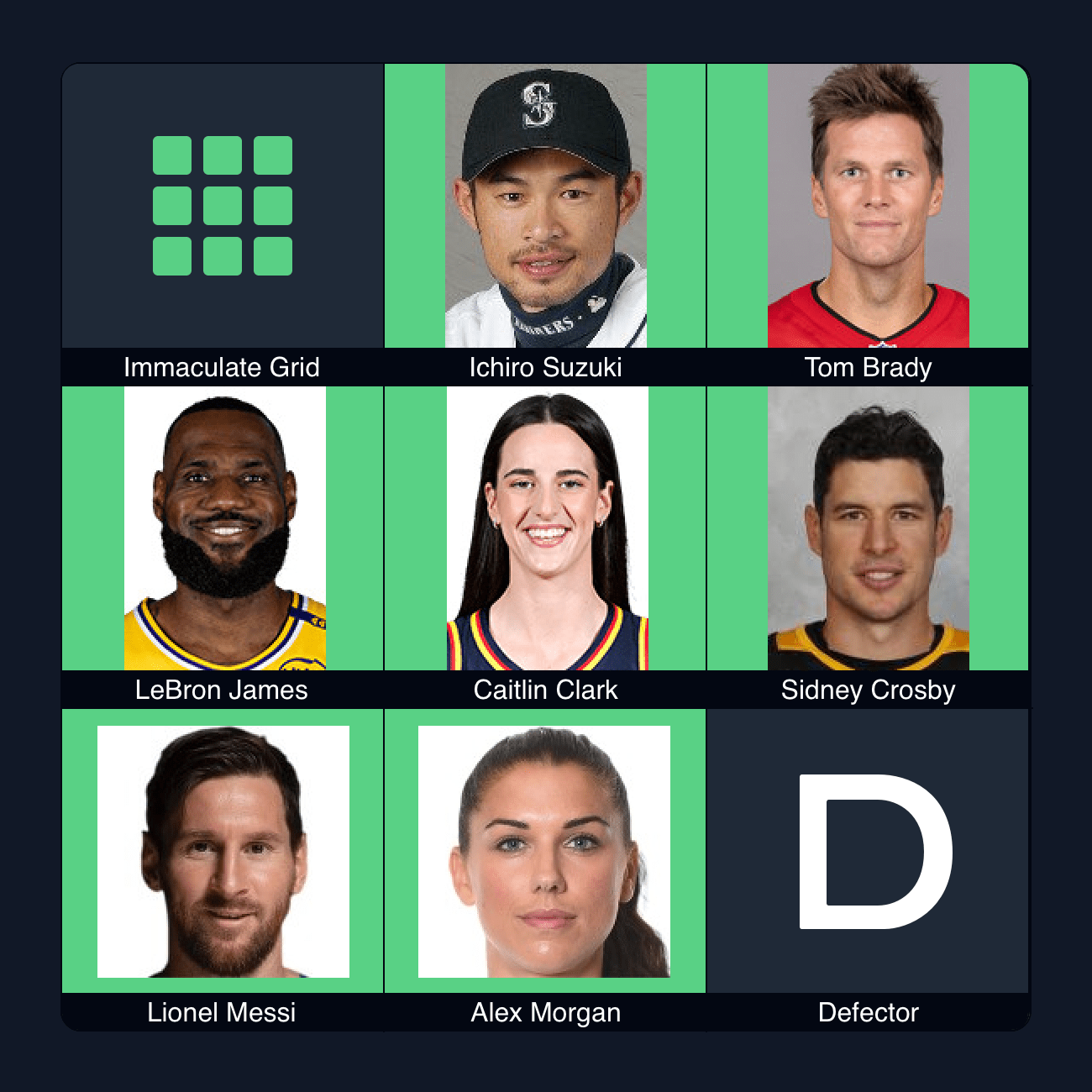 An Immaculate Grid filled in with the most-remembered people from the Defector/Immaculate Grid collaboration week.