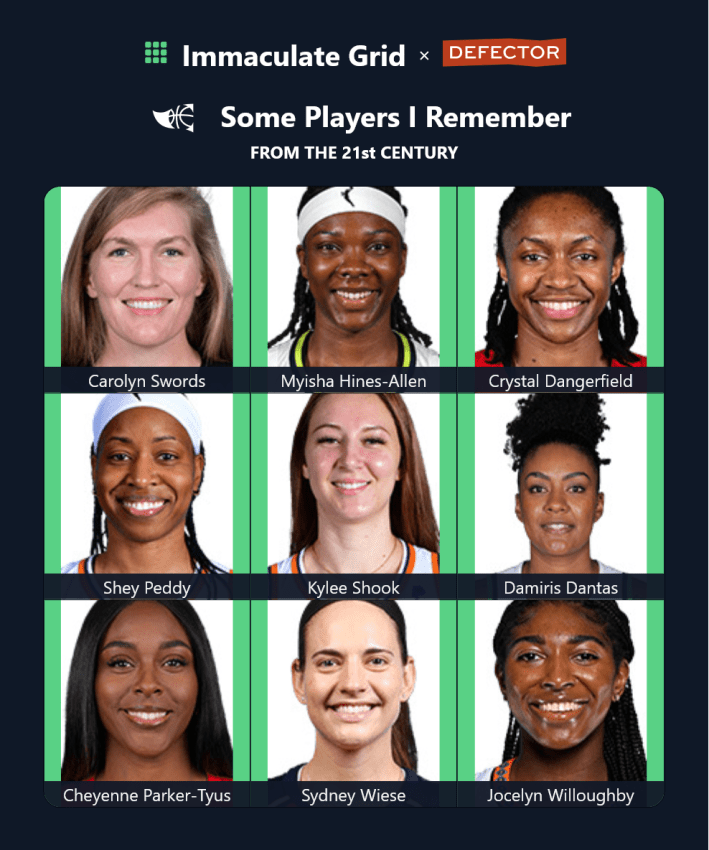 Maitreyi's grid of players who were startlingly good in the WNBA bubble in 2020 and never really approached that level again.