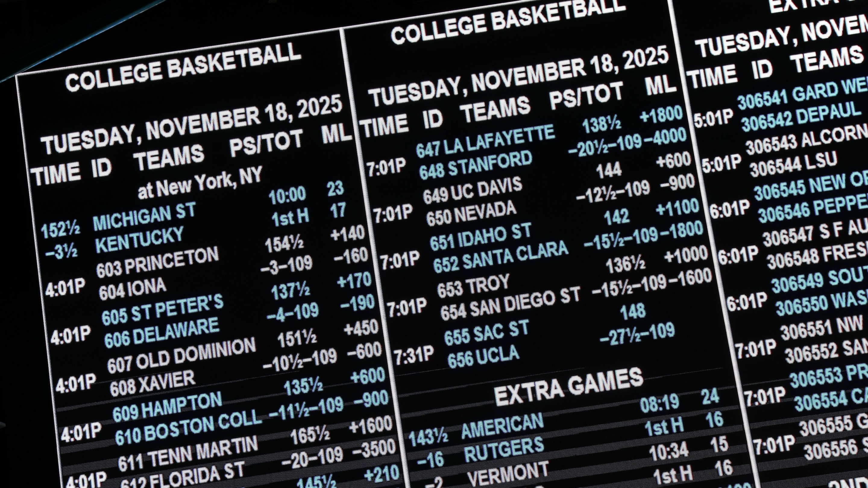 College basketball betting odds on the video board at the Westgate SuperBook sports book on November 18, 2025 in Las Vegas, Nevada.