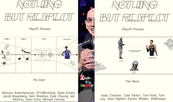 Behold! The ‘Nothing But Respect’ NBA Playoffs Mega-Preview