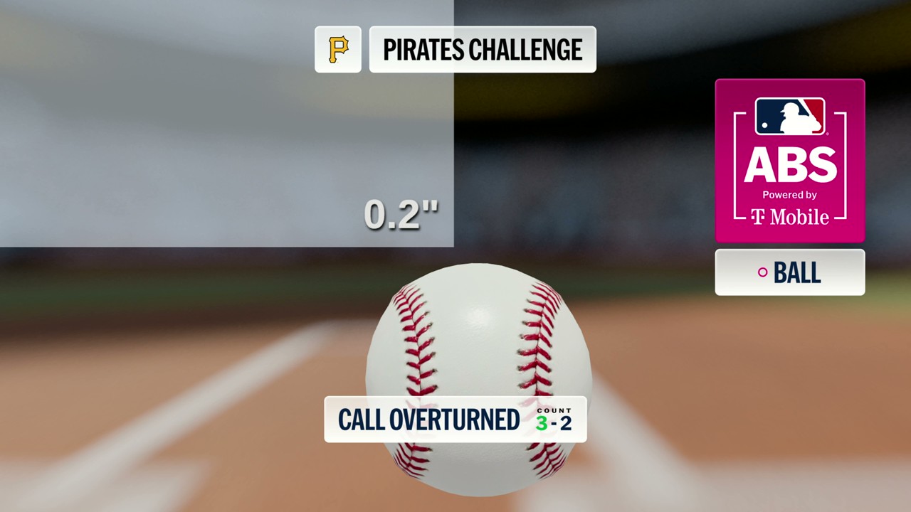 A 0.2" inch ABS challenge where a ball was turned into a strike, made by Eugenio Suarez against umpire CB Bucknor.