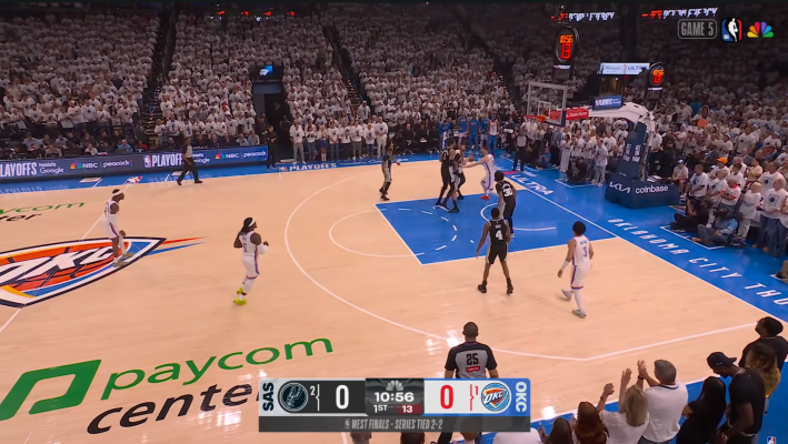Stupid camera angle