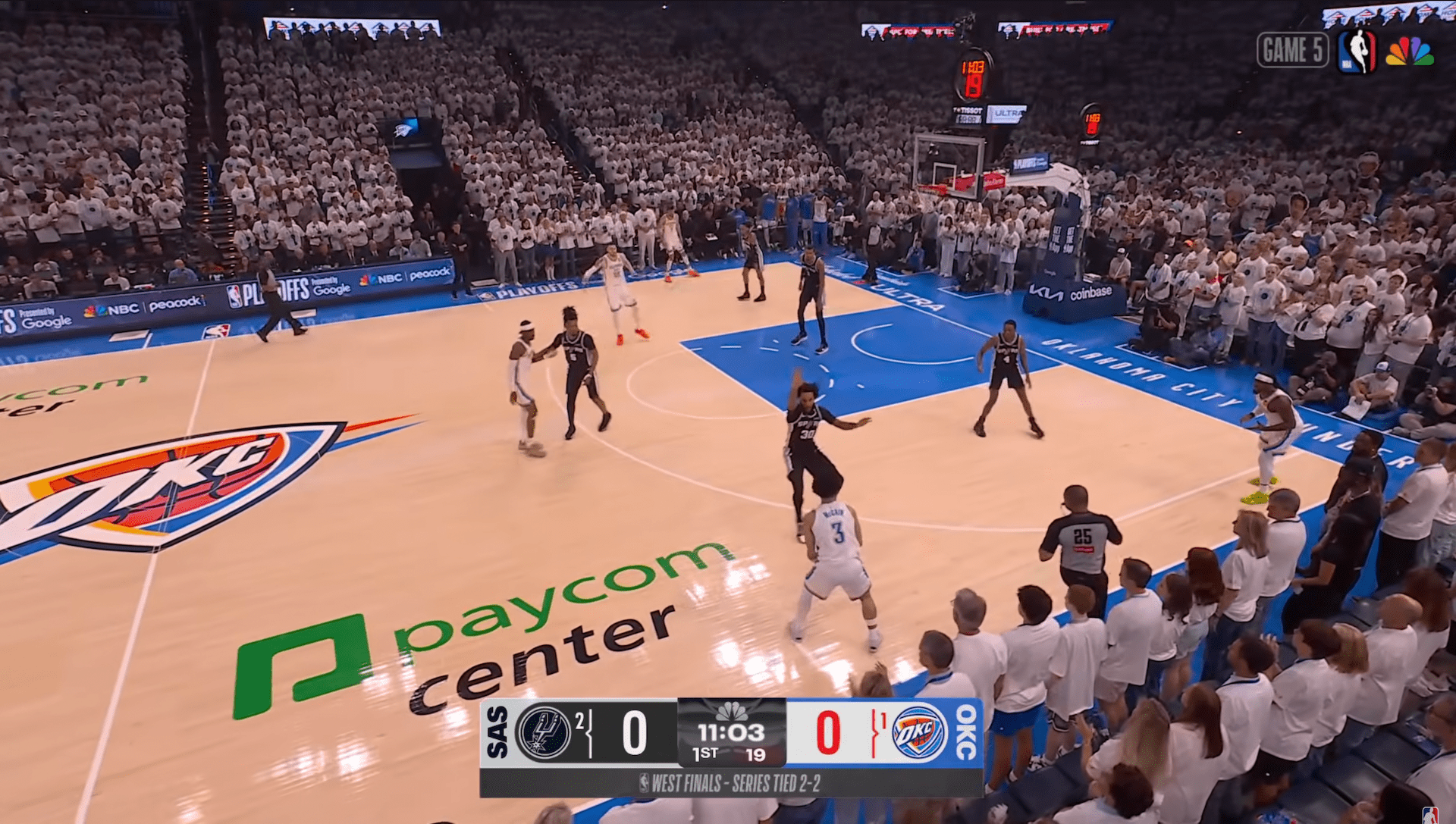 A basketball game broadcast from a stupid angle