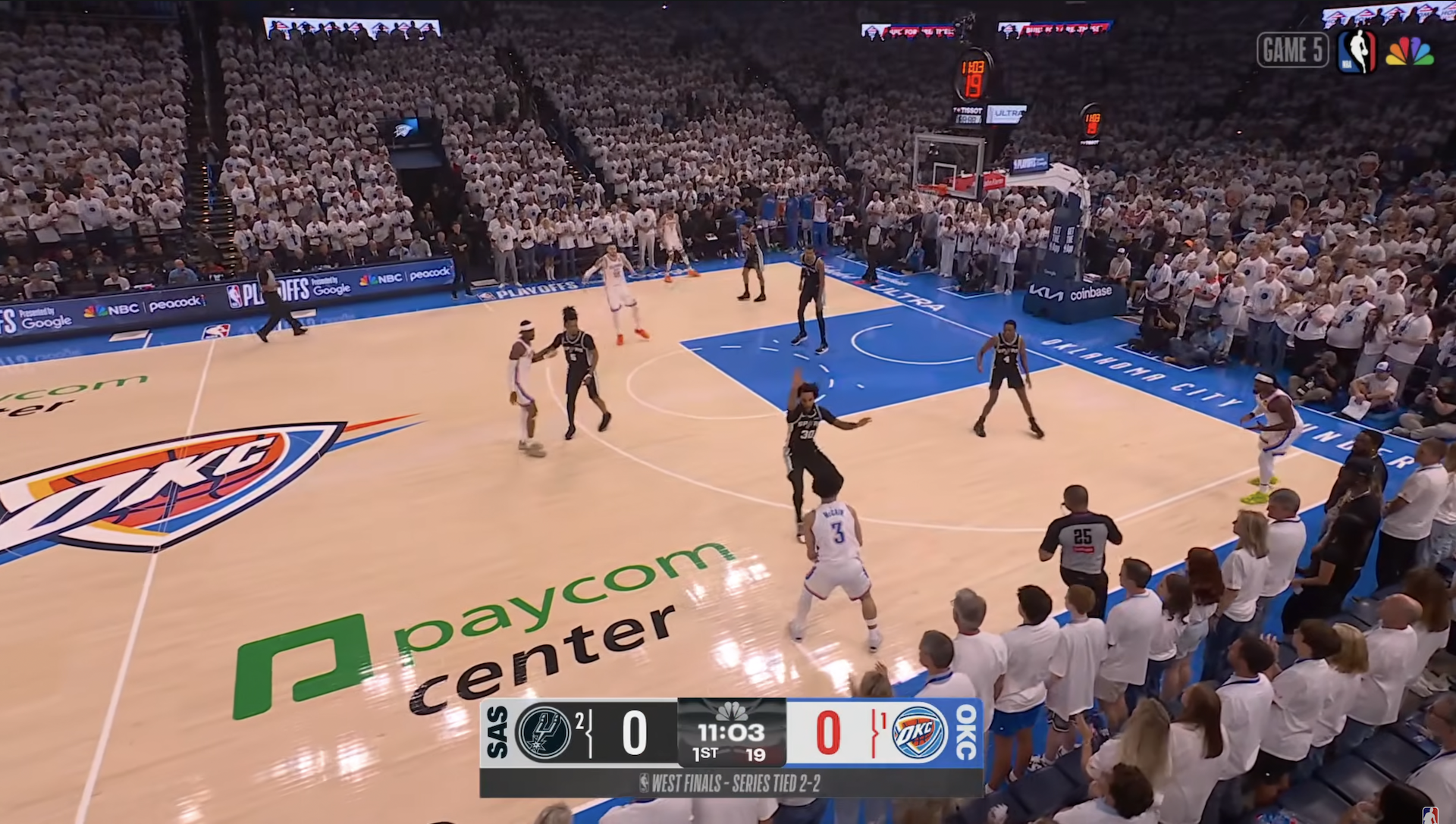 A basketball game broadcast from a stupid angle