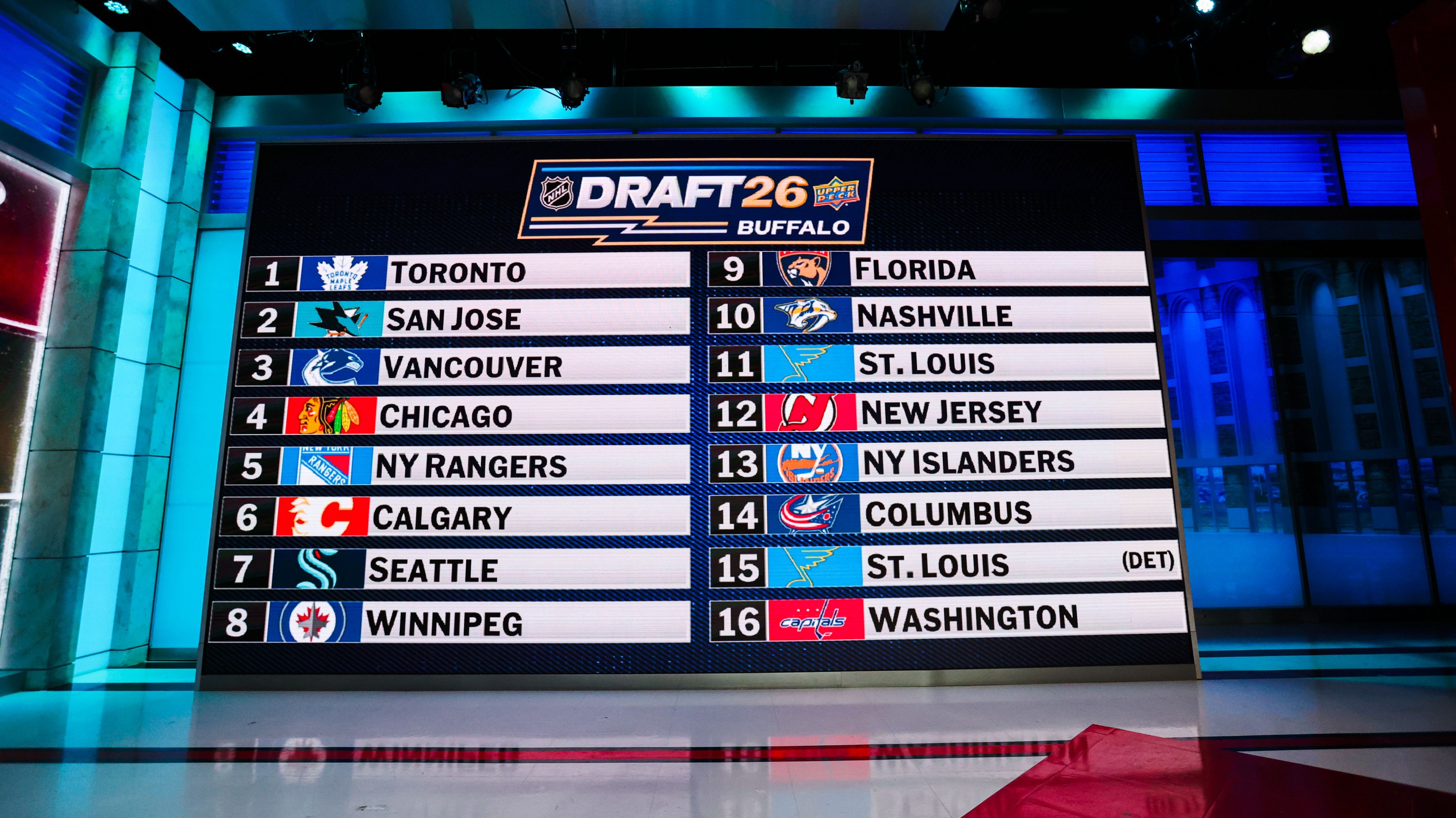 SECAUCUS, NEW JERSEY - MAY 05: Detailed view of the draft board is shown following the 2026 NHL Draft Lottery at the NHL Network Studio on May 5, 2026 in Secaucus, New Jersey. (Photo by Jared Silber/NHLI via Getty Images)