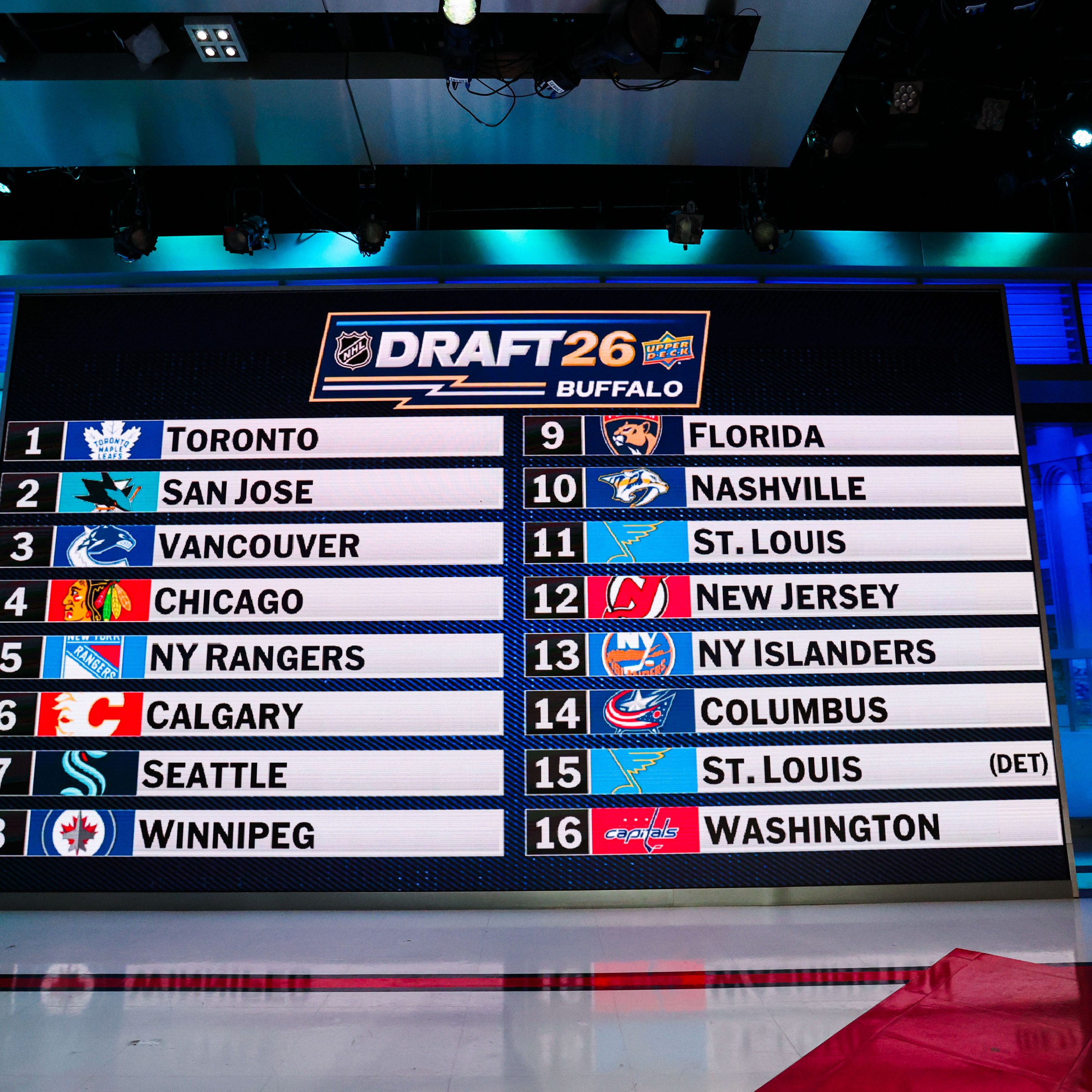 SECAUCUS, NEW JERSEY - MAY 05: Detailed view of the draft board is shown following the 2026 NHL Draft Lottery at the NHL Network Studio on May 5, 2026 in Secaucus, New Jersey. (Photo by Jared Silber/NHLI via Getty Images)