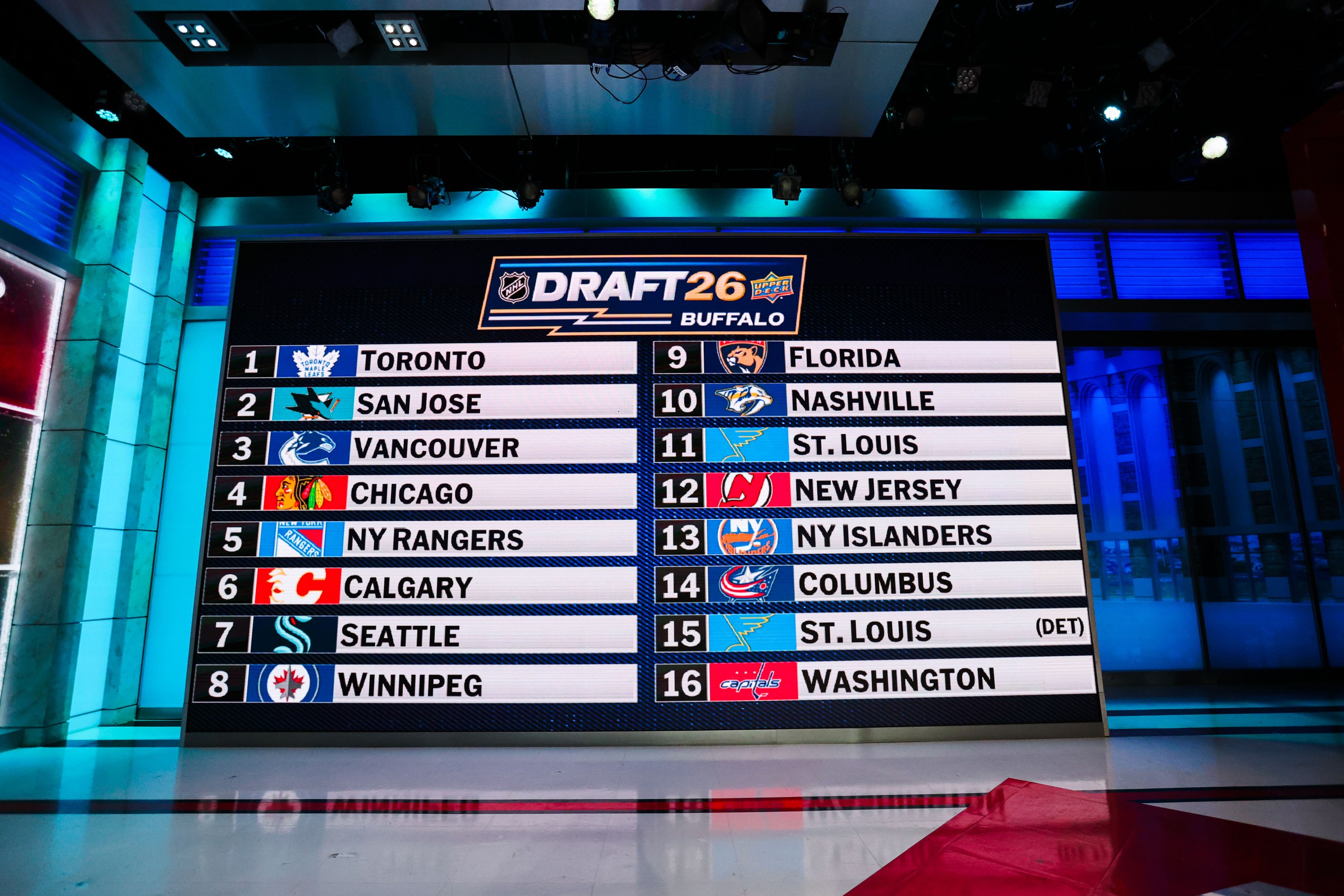 SECAUCUS, NEW JERSEY - MAY 05: Detailed view of the draft board is shown following the 2026 NHL Draft Lottery at the NHL Network Studio on May 5, 2026 in Secaucus, New Jersey. (Photo by Jared Silber/NHLI via Getty Images)