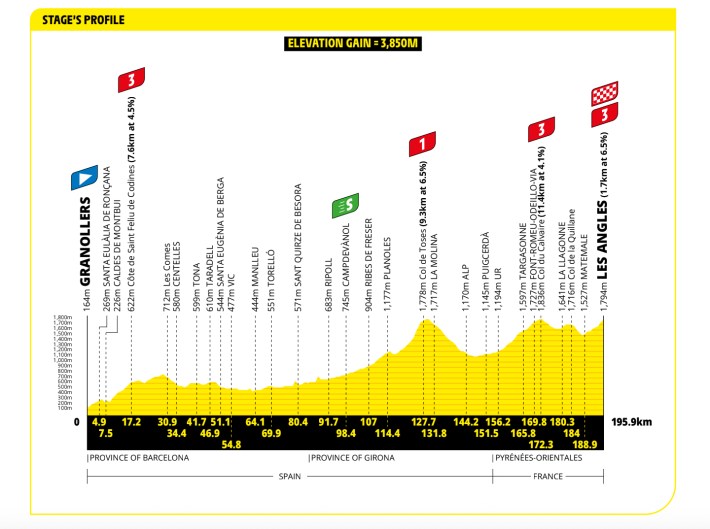 STAGE 3