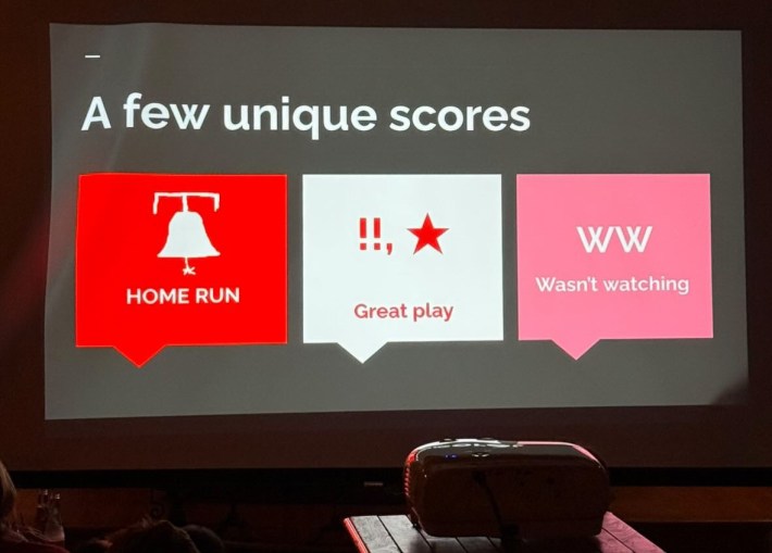 a slide displaying a few specialty scores